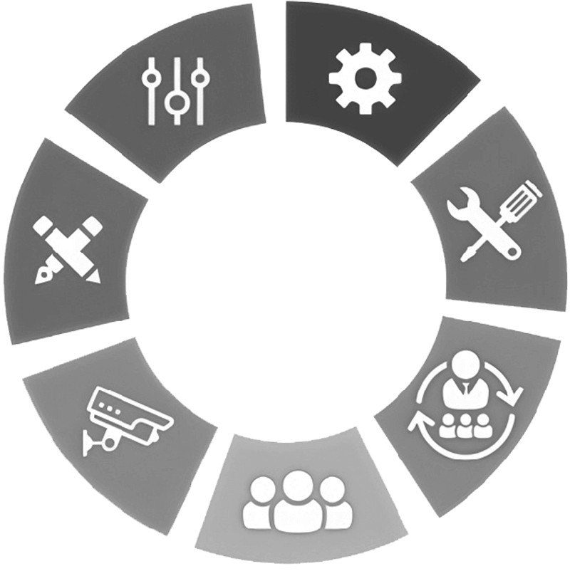 Full Process Quality Inspection System